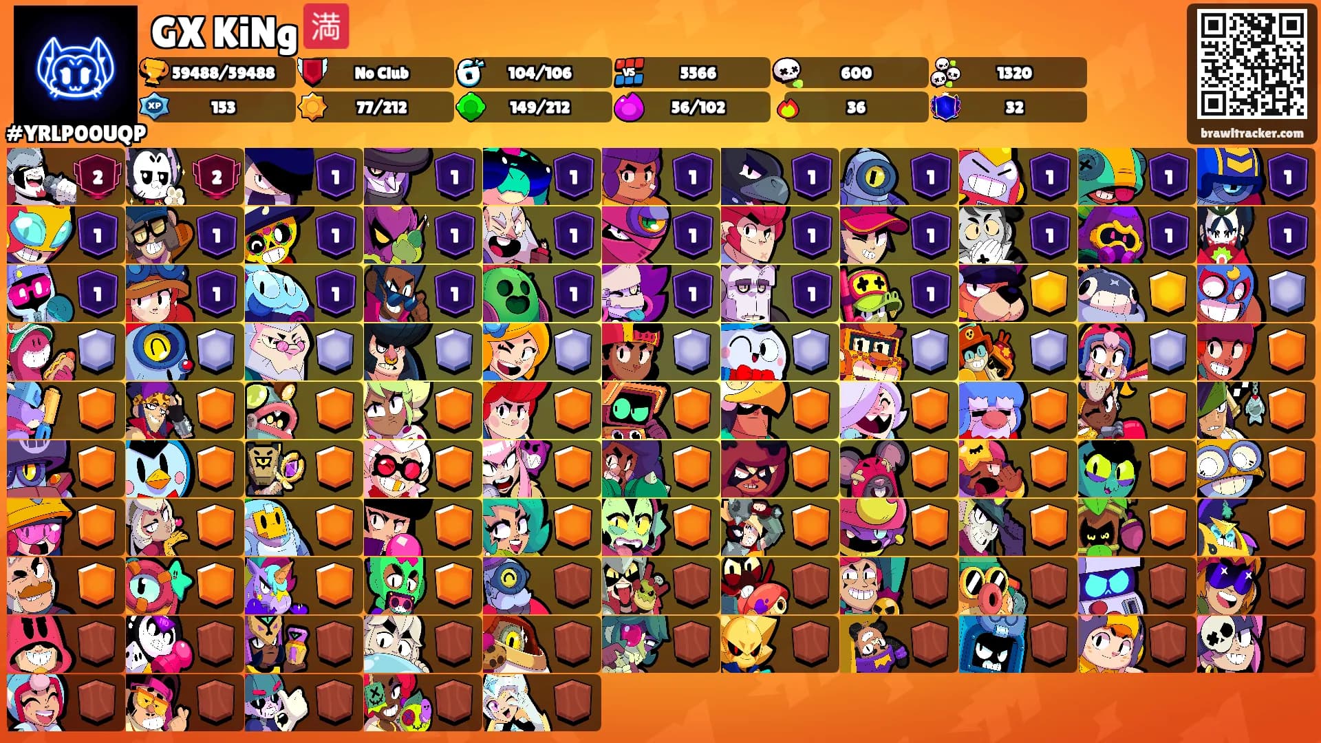 GX KiNg 🈵's Ranks
