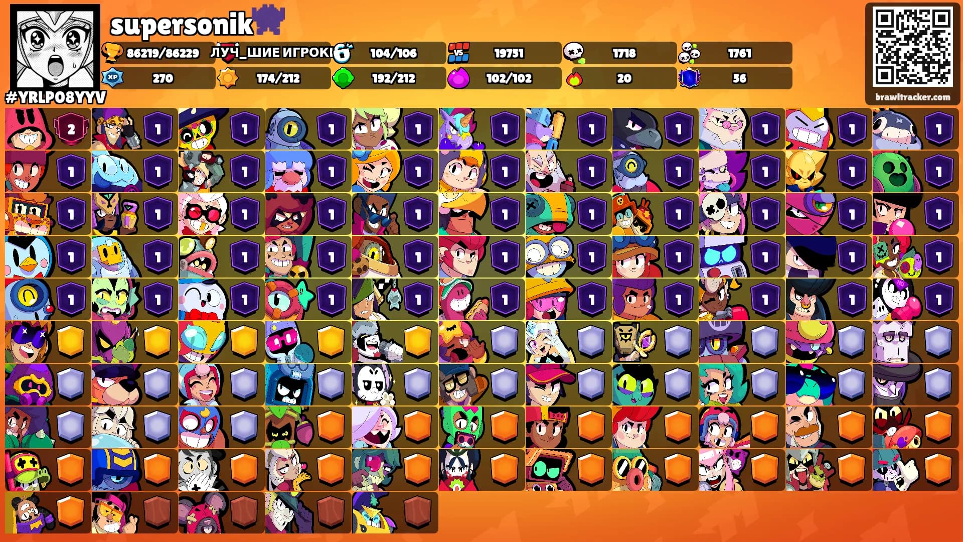 supersonik👾's Ranks