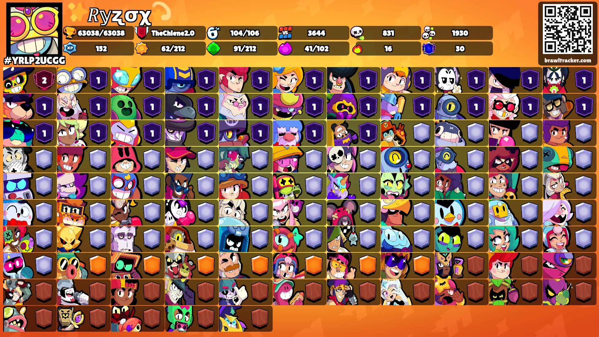 ✨️𝑅𝕪ʐσχ💫's Ranks