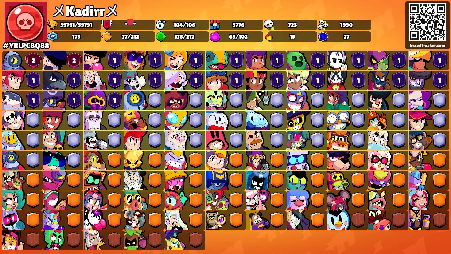 メKadirrメ's Ranks