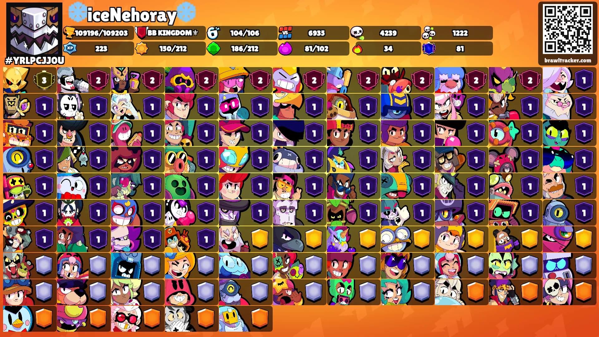 ❄️iceNehoray❄️'s Ranks
