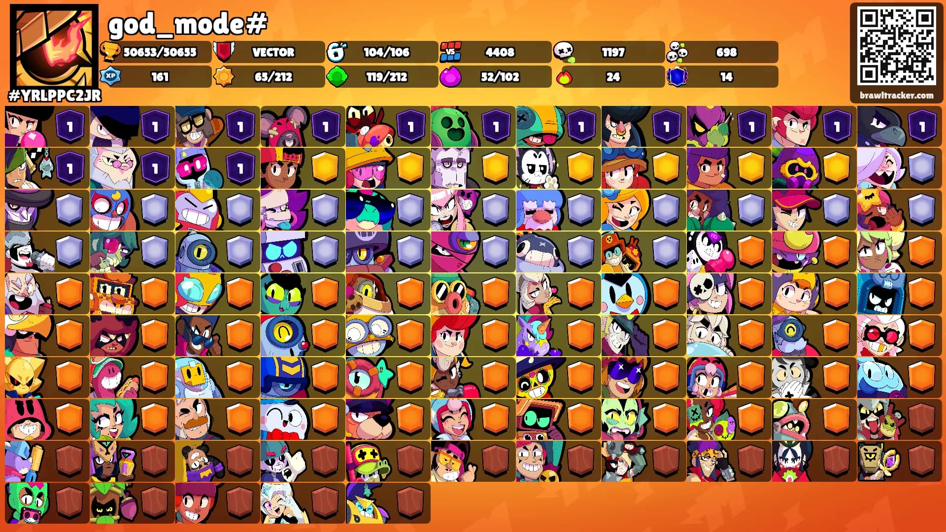 god_mode#'s Ranks