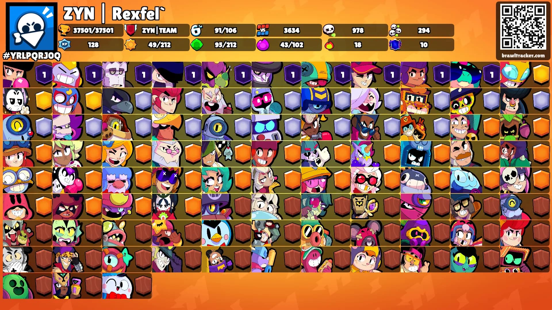ZYN | Rexfel`'s Ranks