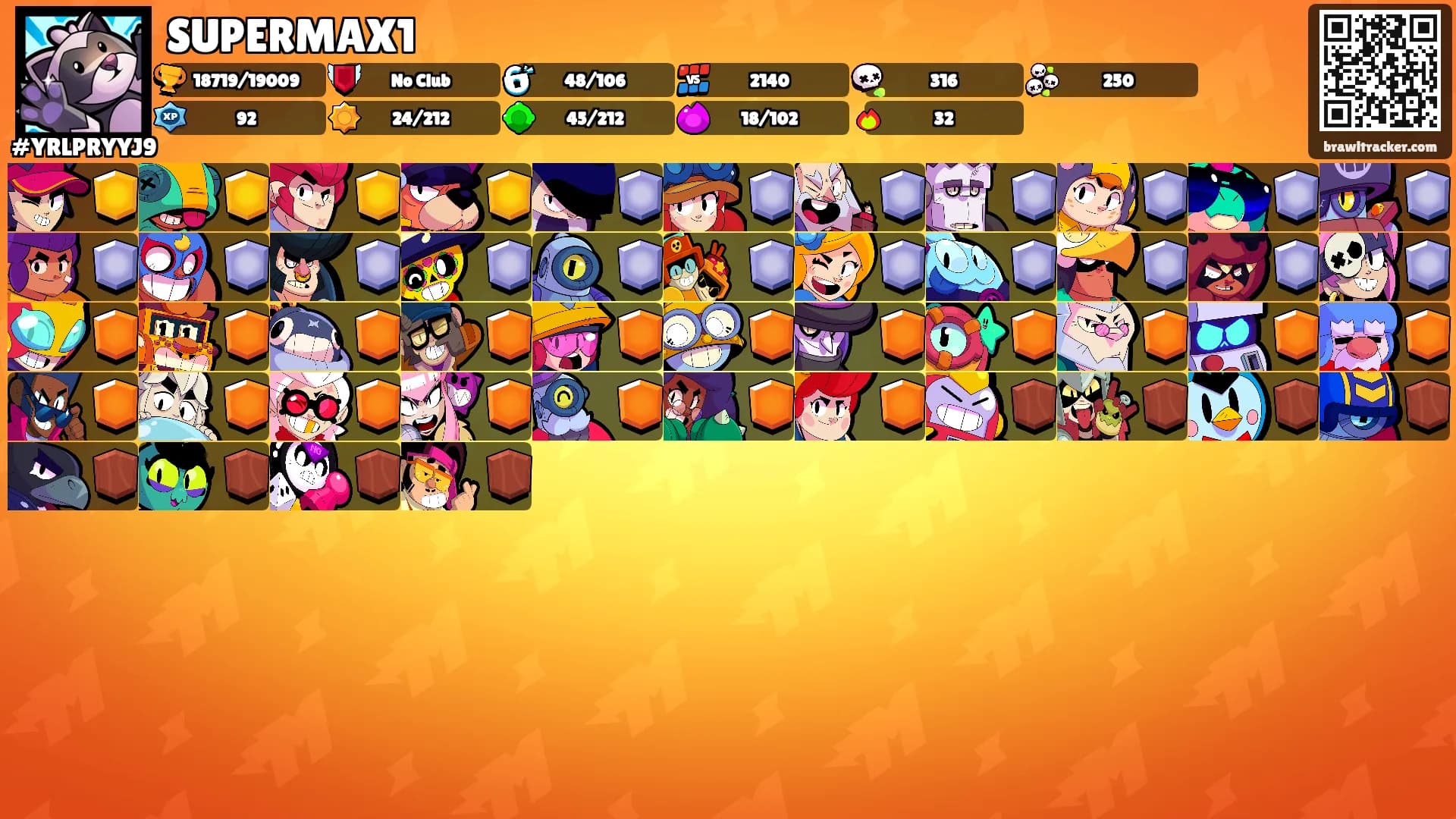 SUPERMAX1's Ranks