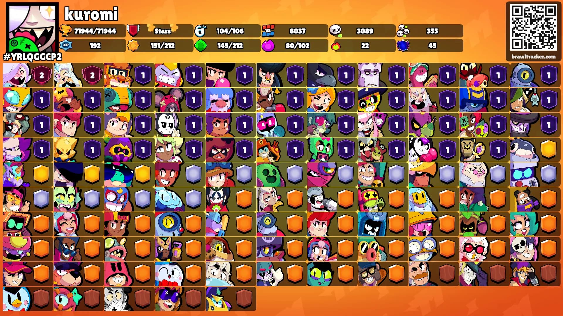 kuromi's Ranks