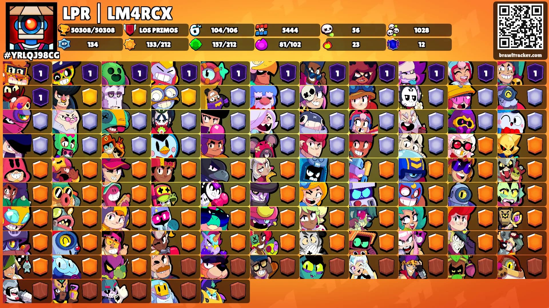 LPR | LM4RCX's Ranks