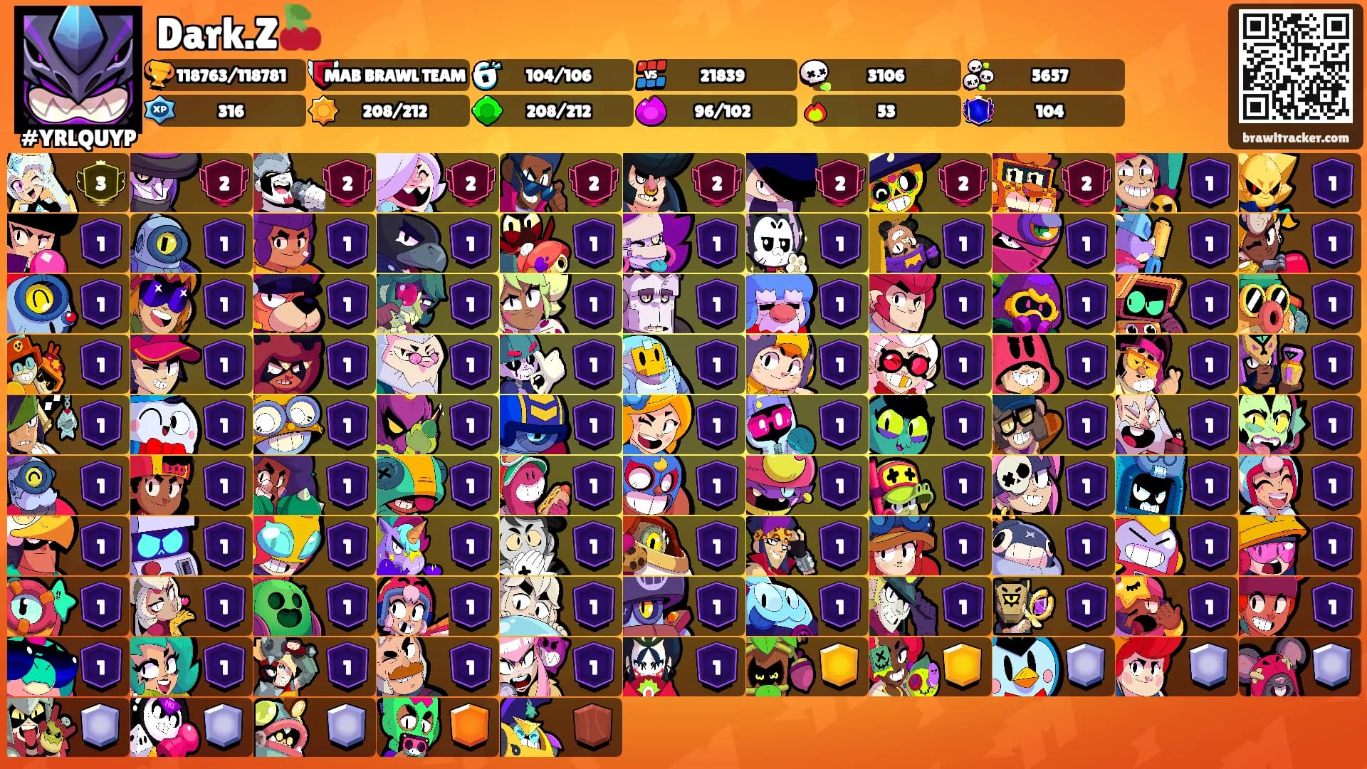 Dark.Z🍒's Ranks