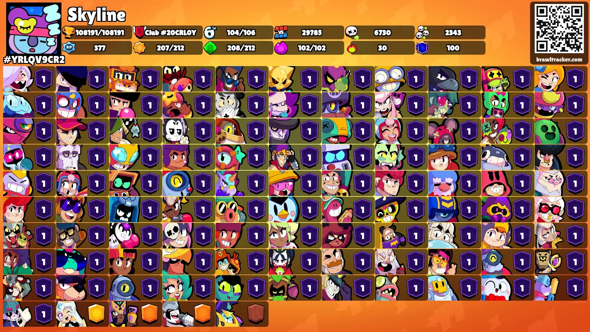 Skyline's Ranks