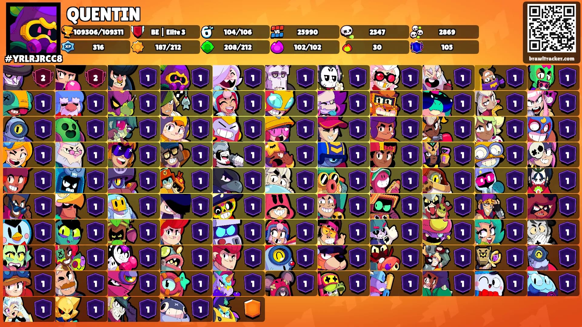 QUENTIN's Ranks