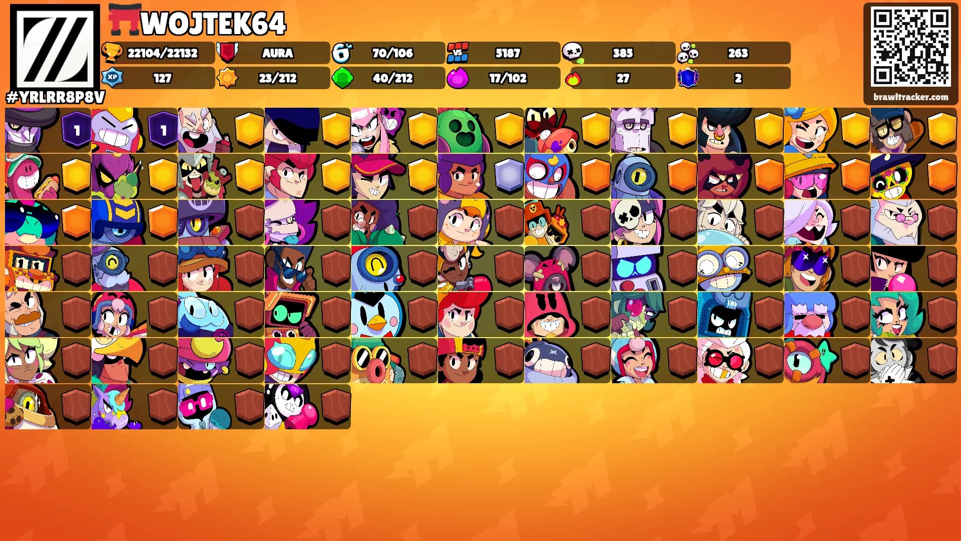 ⛩️WOJTEK64's Ranks