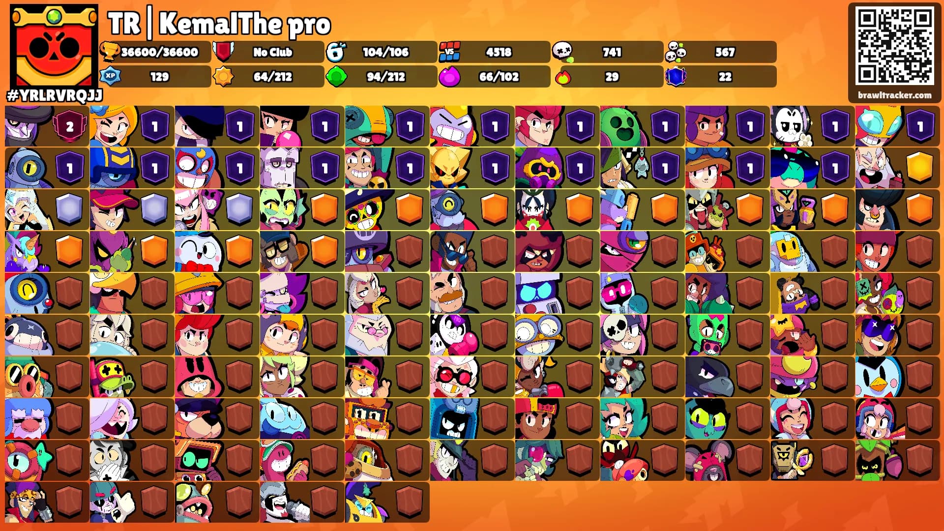 TR|KemalThe pro's Ranks