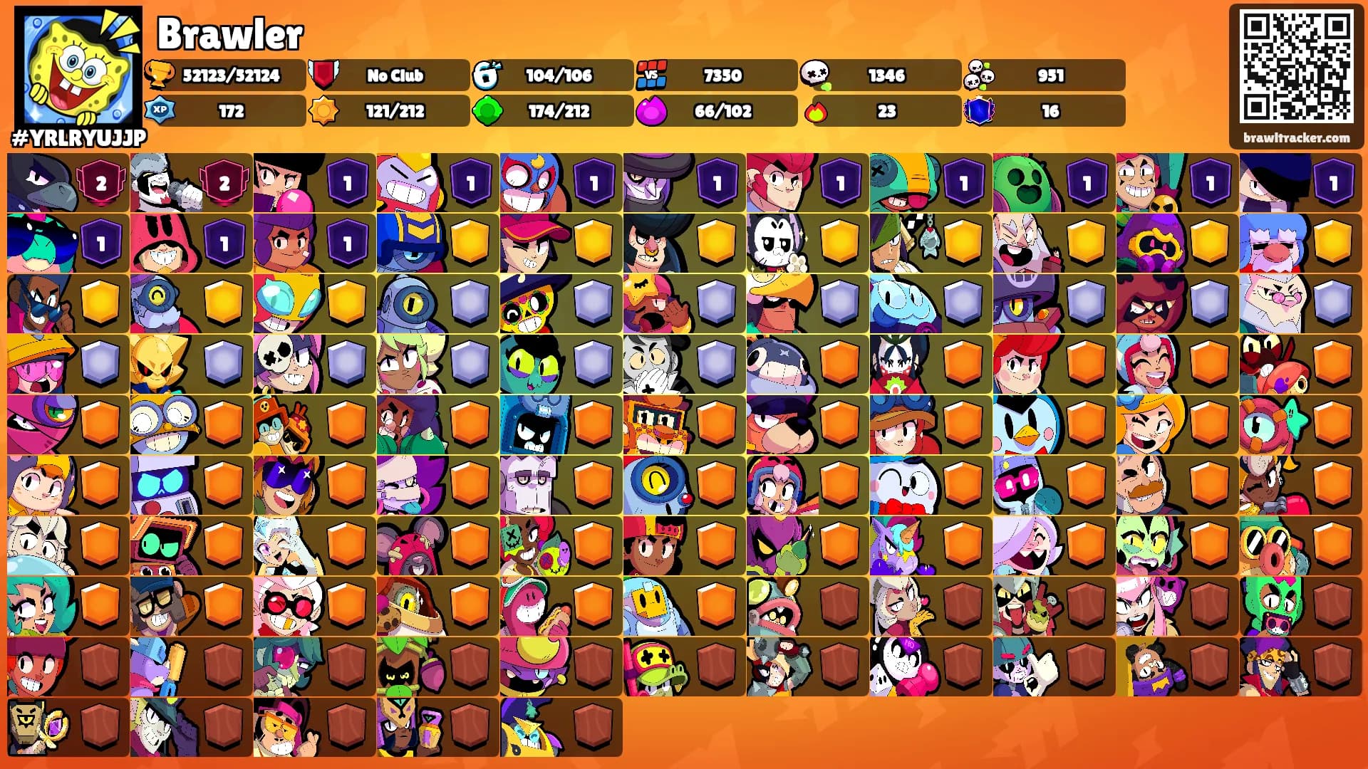 Brawler's Ranks