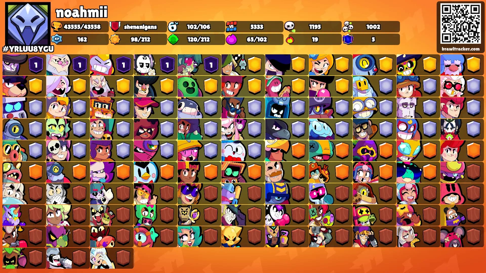 noahmii's Ranks