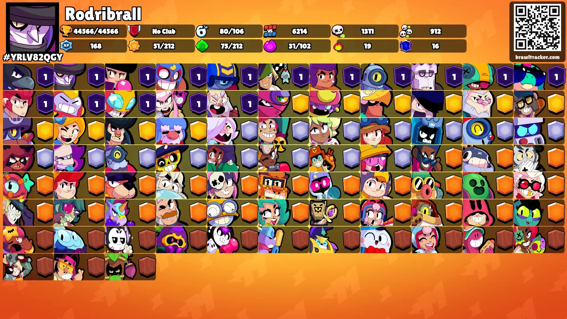 Rodribrall's Ranks