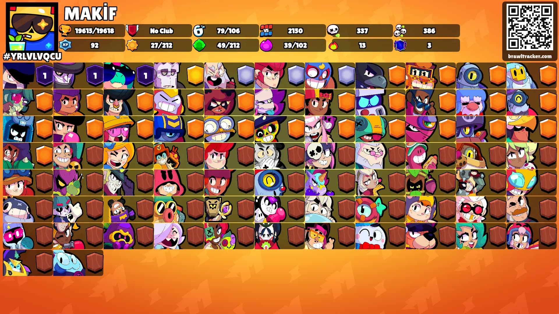 MAKİF's Ranks