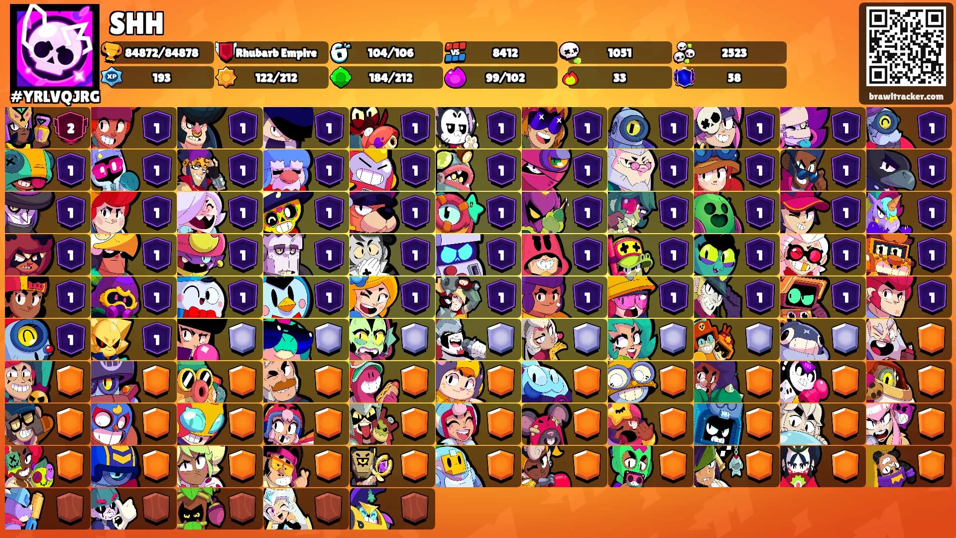 SHH's Ranks