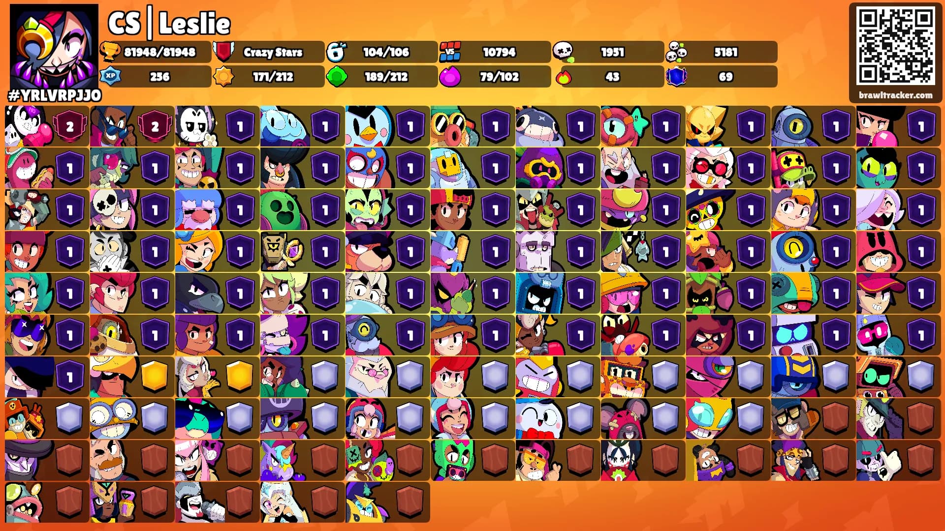 CS|Leslie's Ranks