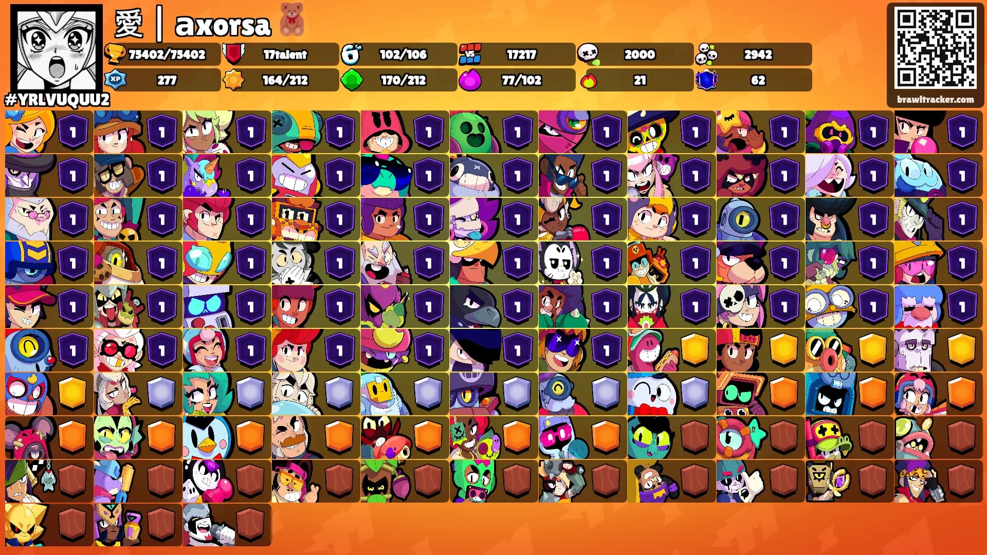 愛 | аxorsa 🧸's Ranks