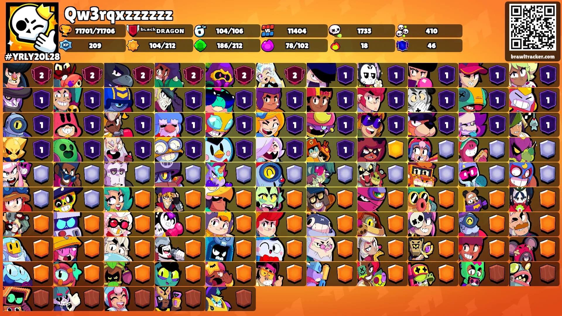 Qw3rqxzzzzzz's Ranks
