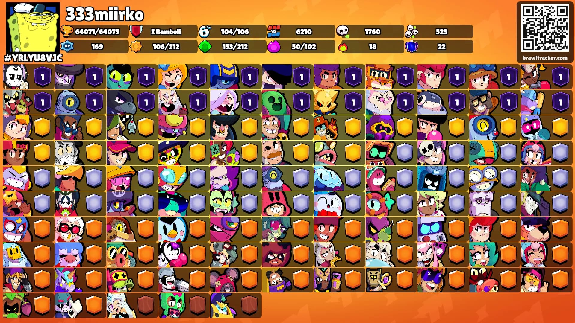 333miirko's Ranks