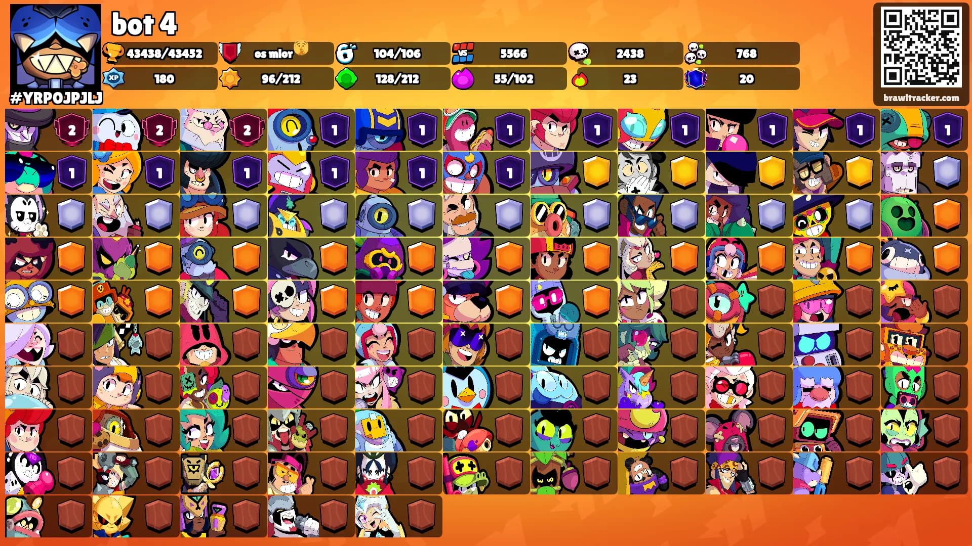 bot 4's Ranks
