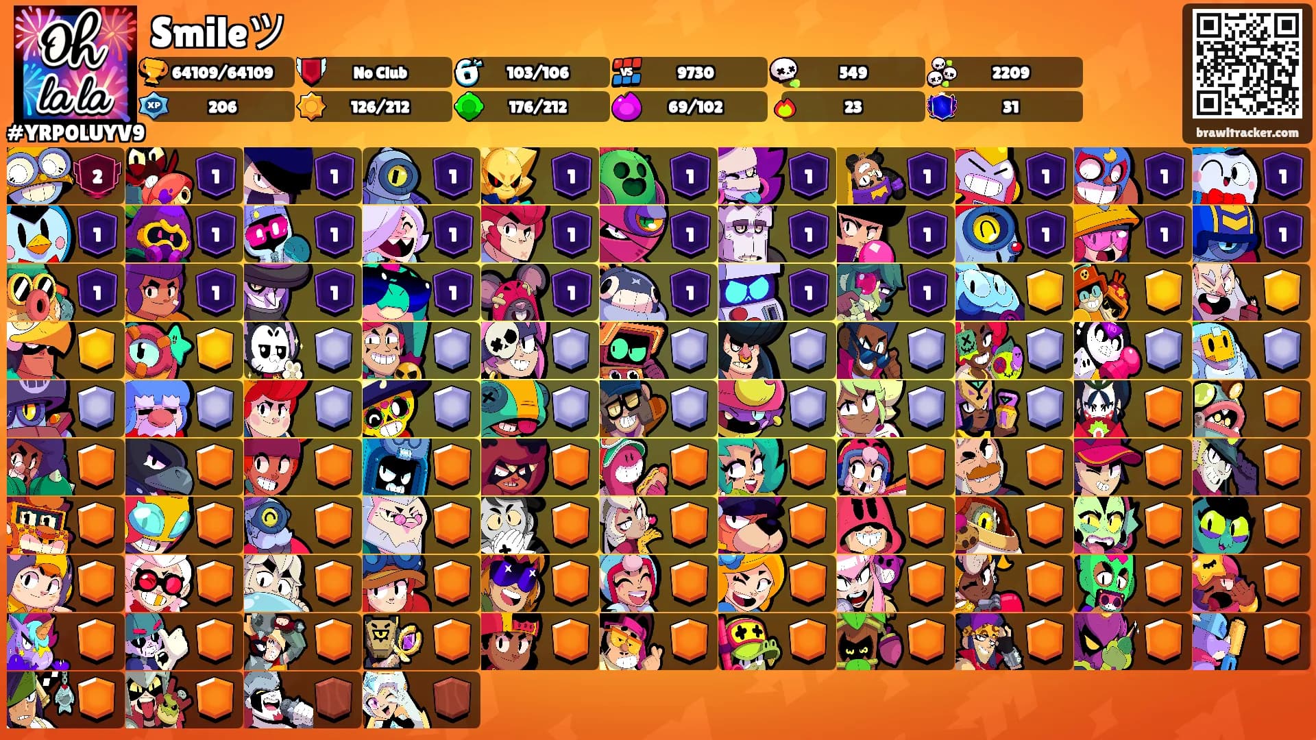 Smileツ's Ranks