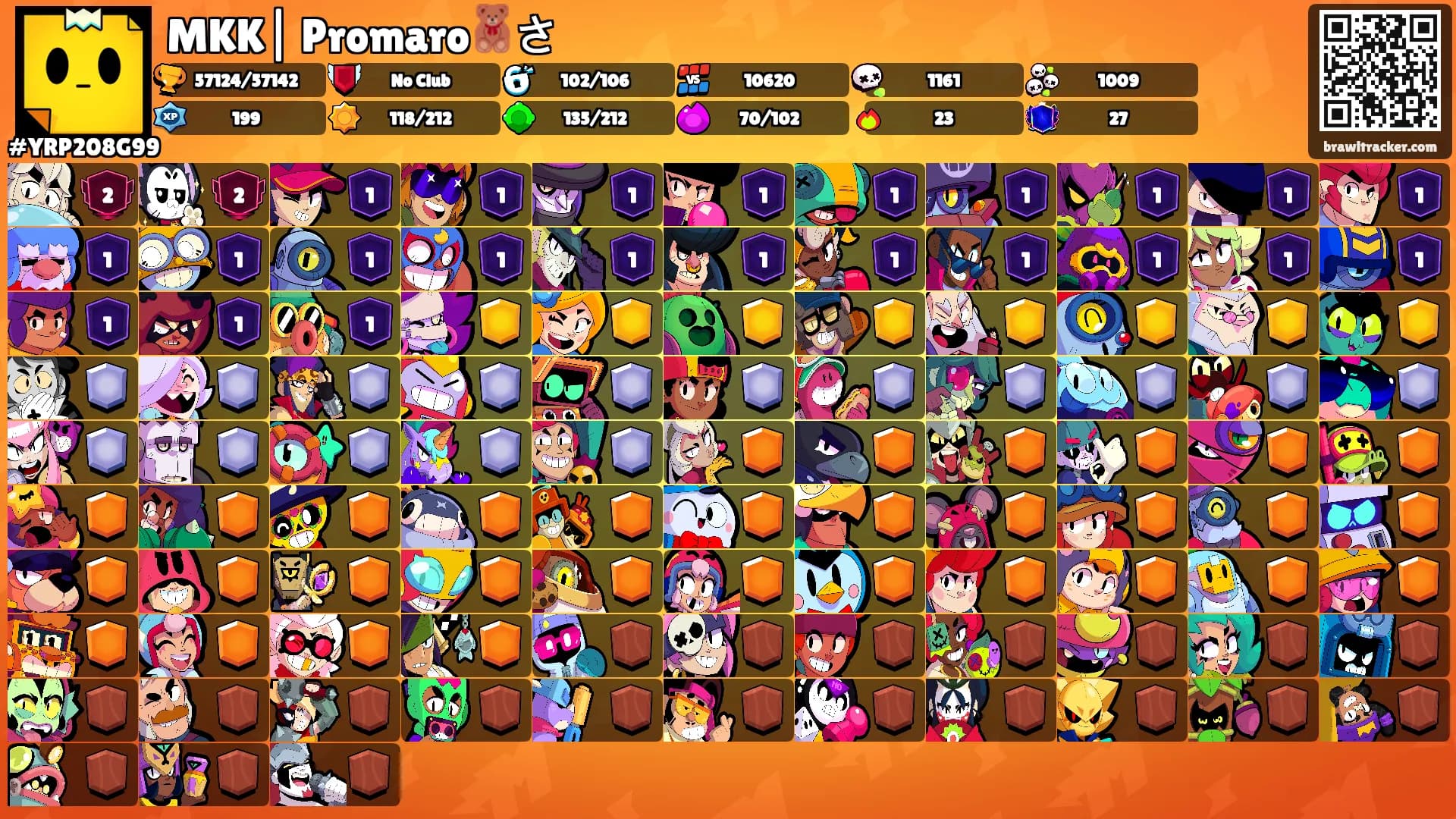 MKK| Promaro🧸さ's Ranks