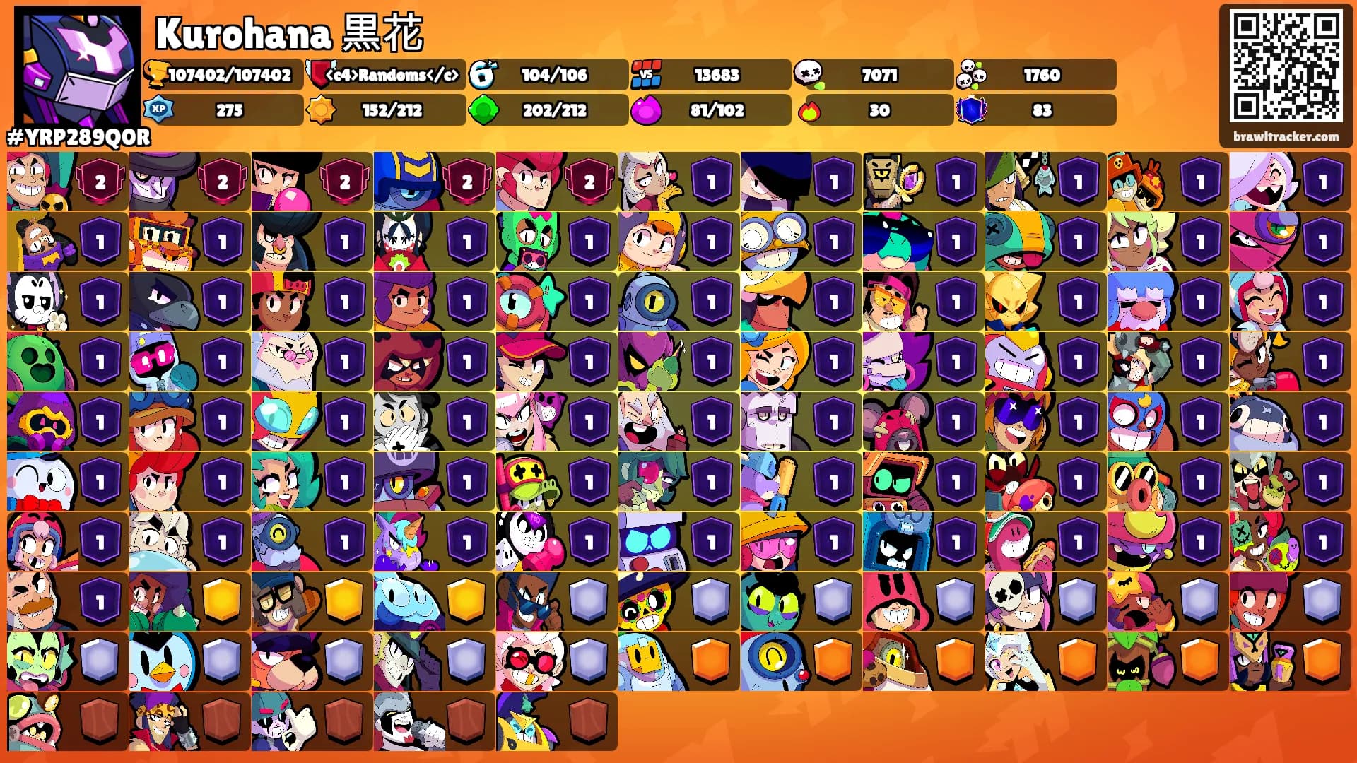 Kurohana 黒花's Ranks