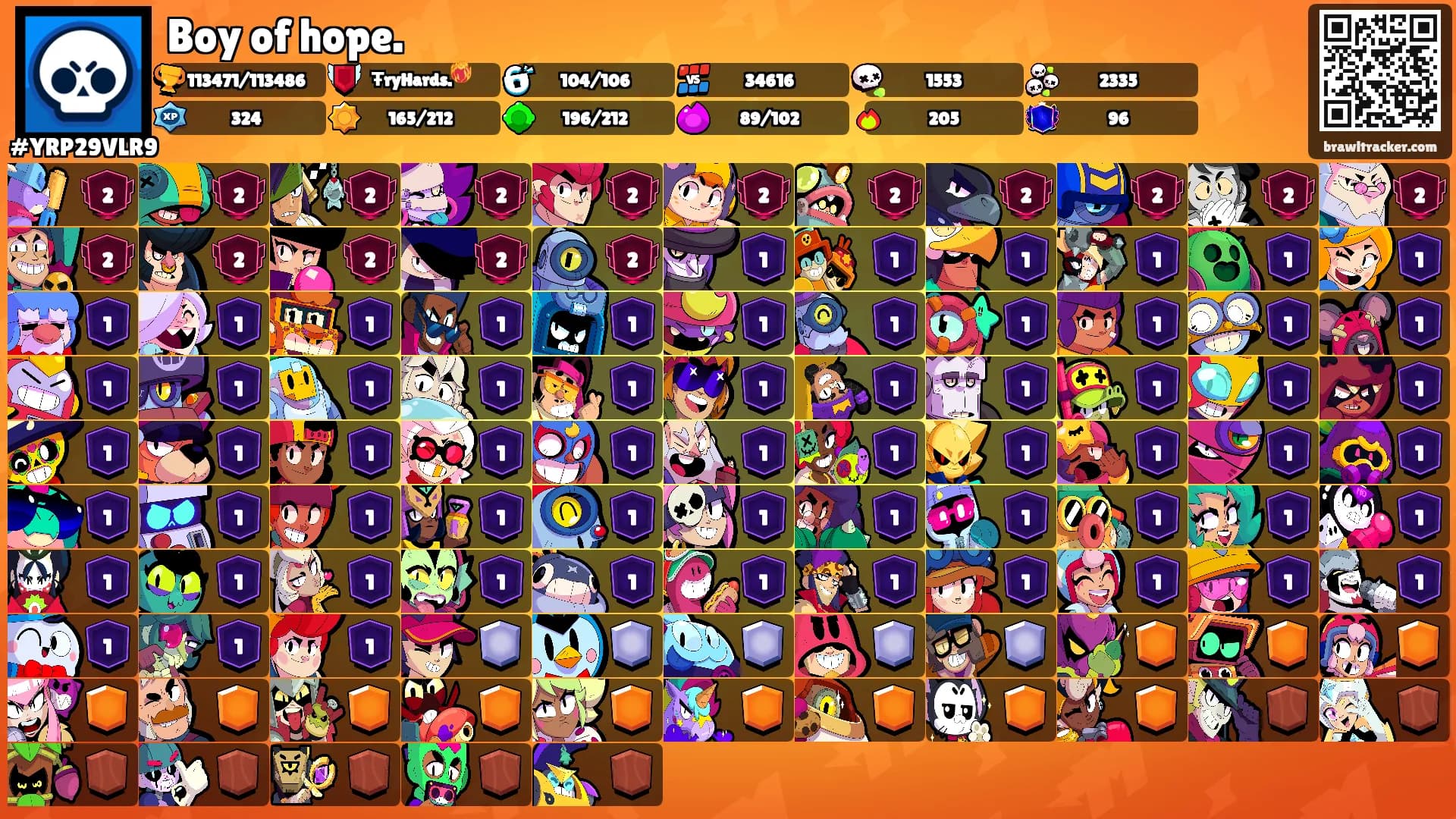 Boy of hope.'s Ranks