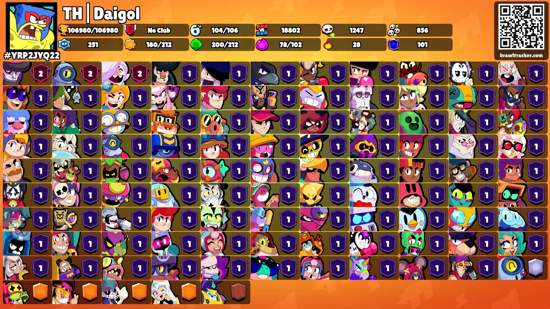 TH|Daigol's Ranks