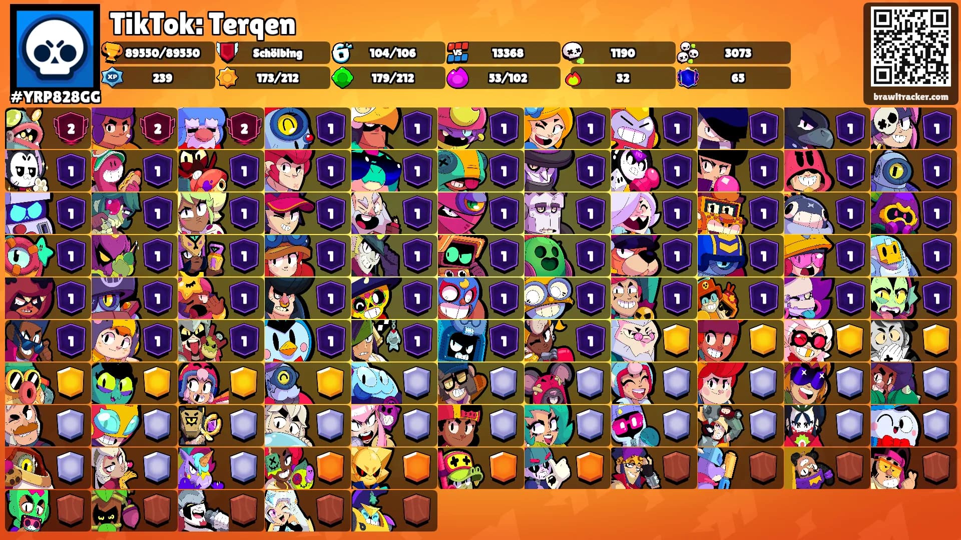 TikTok: Terqen's Ranks