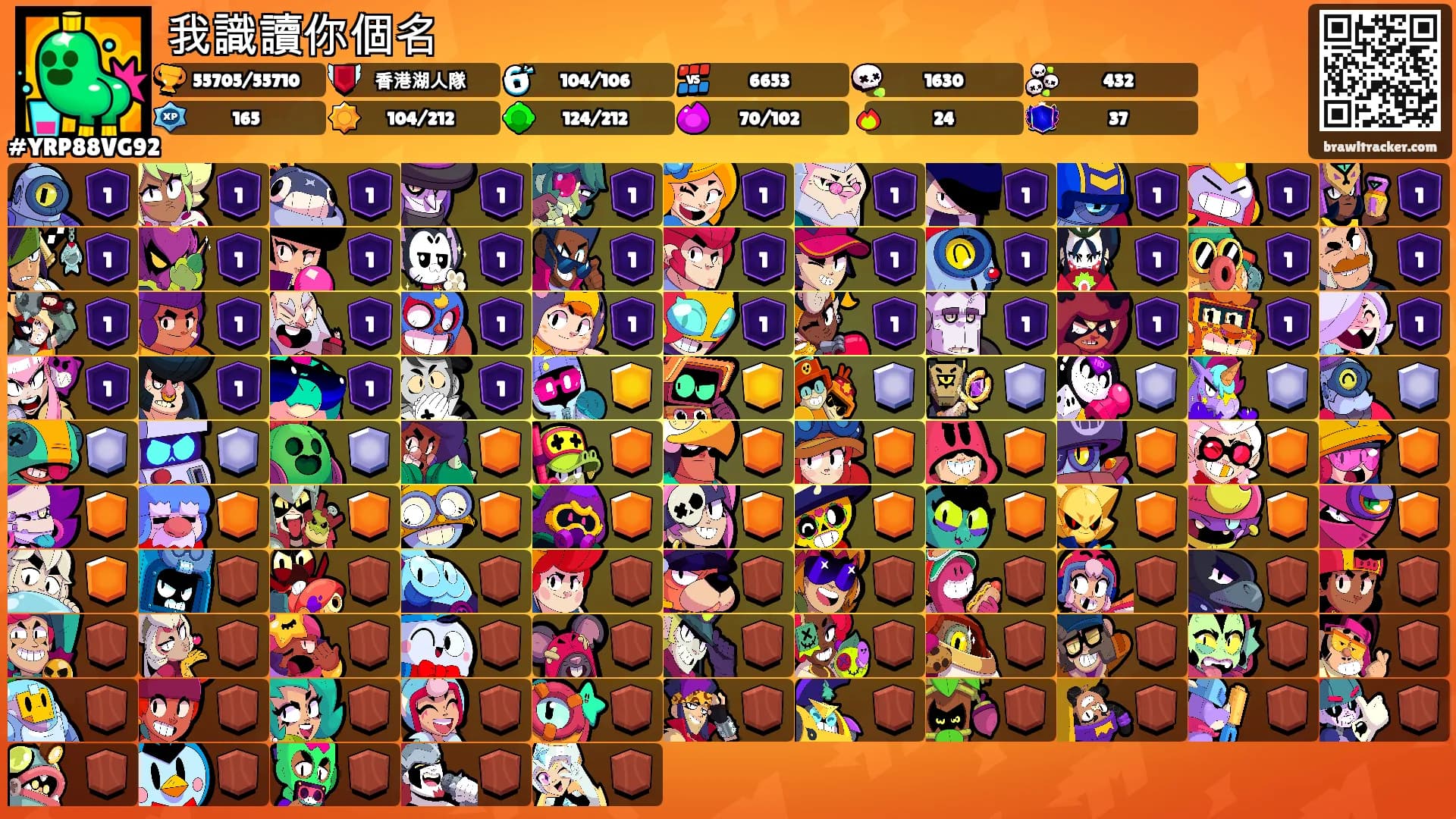 我識讀你個名's Ranks