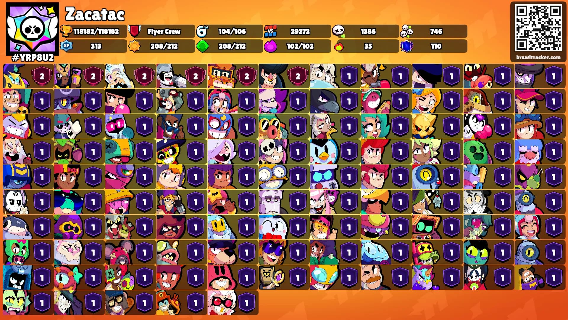 Zacatac's Ranks