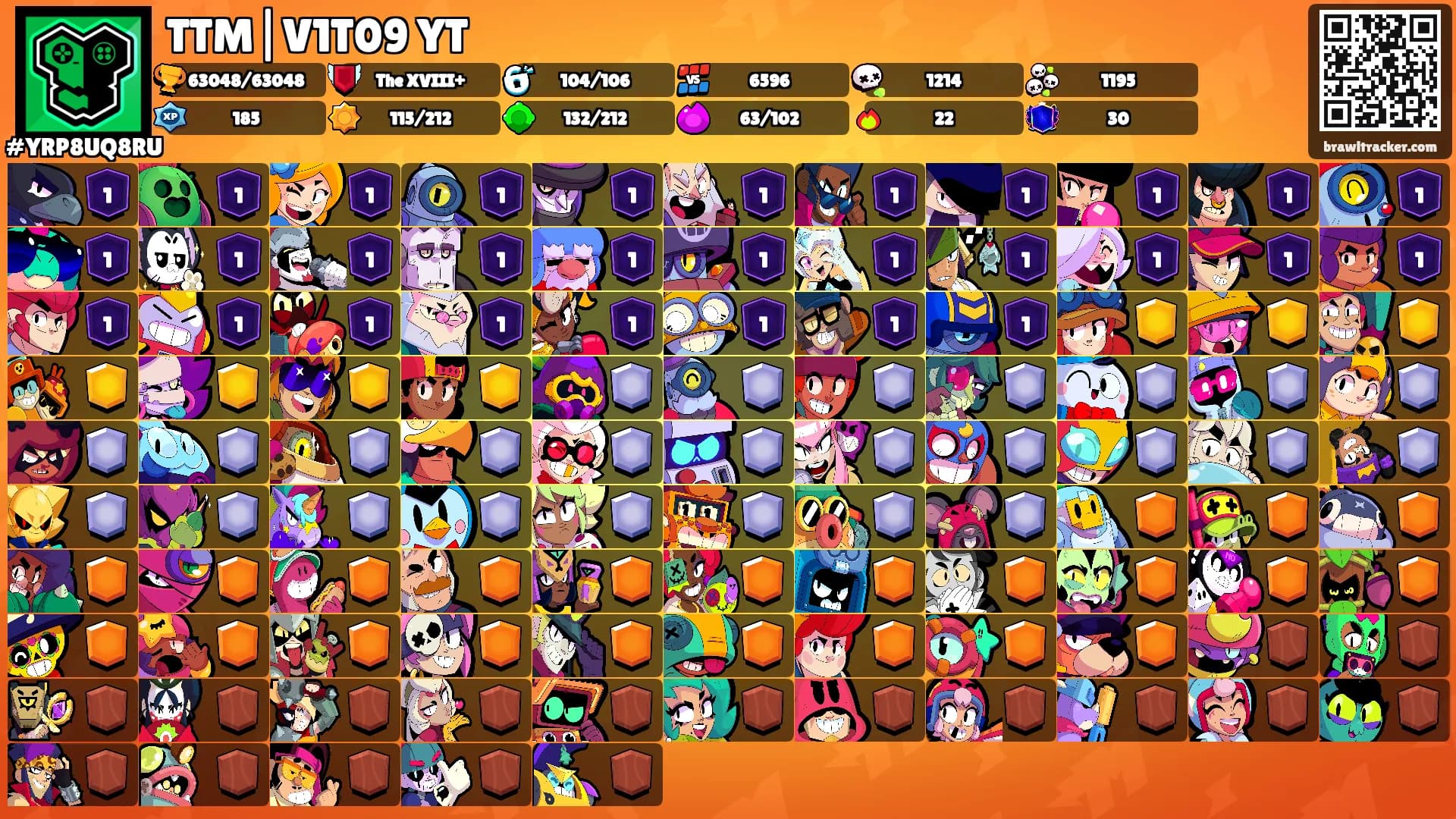 TTM|V1T09 YT's Ranks