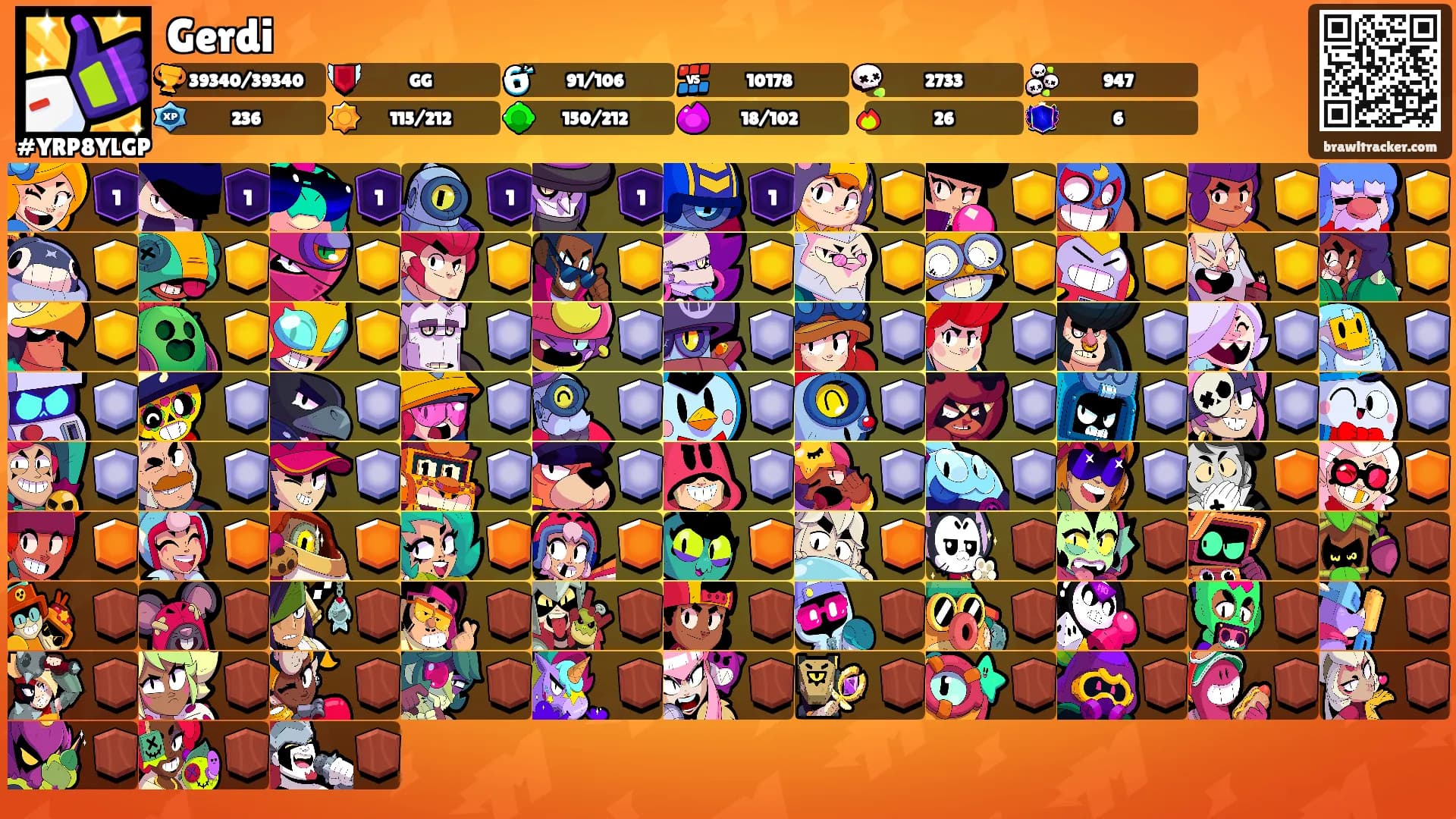 Gerdi's Ranks