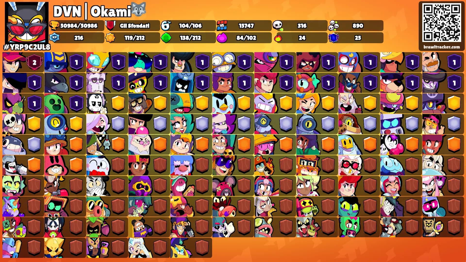 DVN|Okami🐺's Ranks