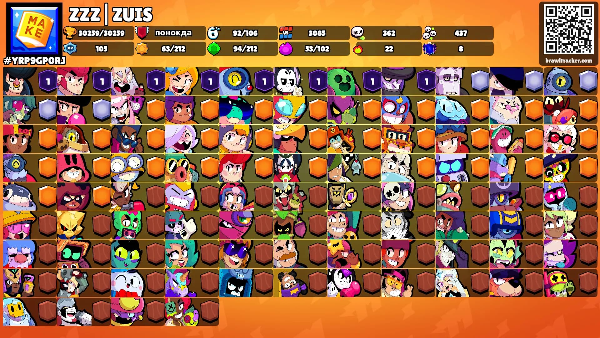 ZZZ|ZUIS's Ranks