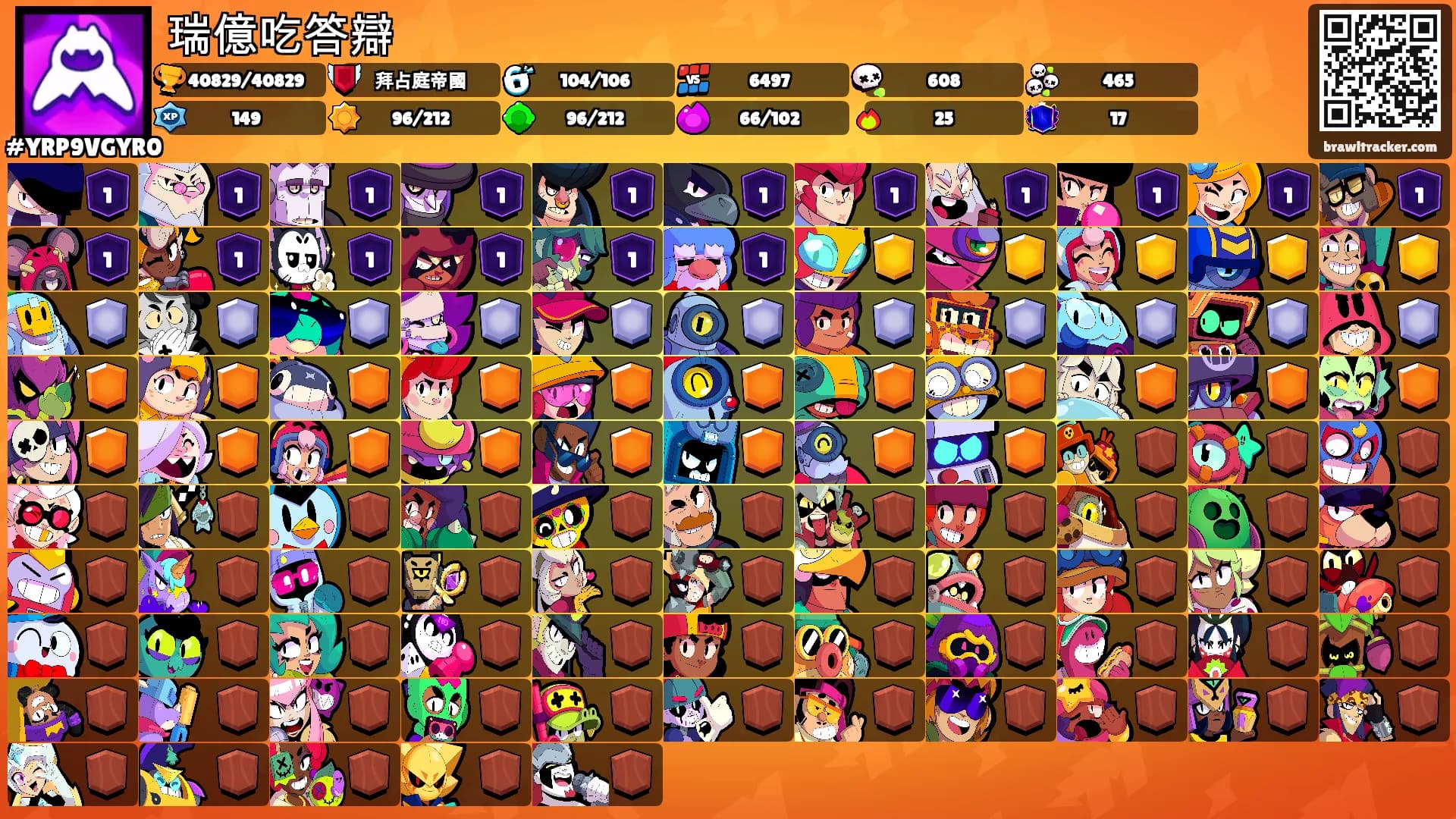 瑞億吃答辯's Ranks