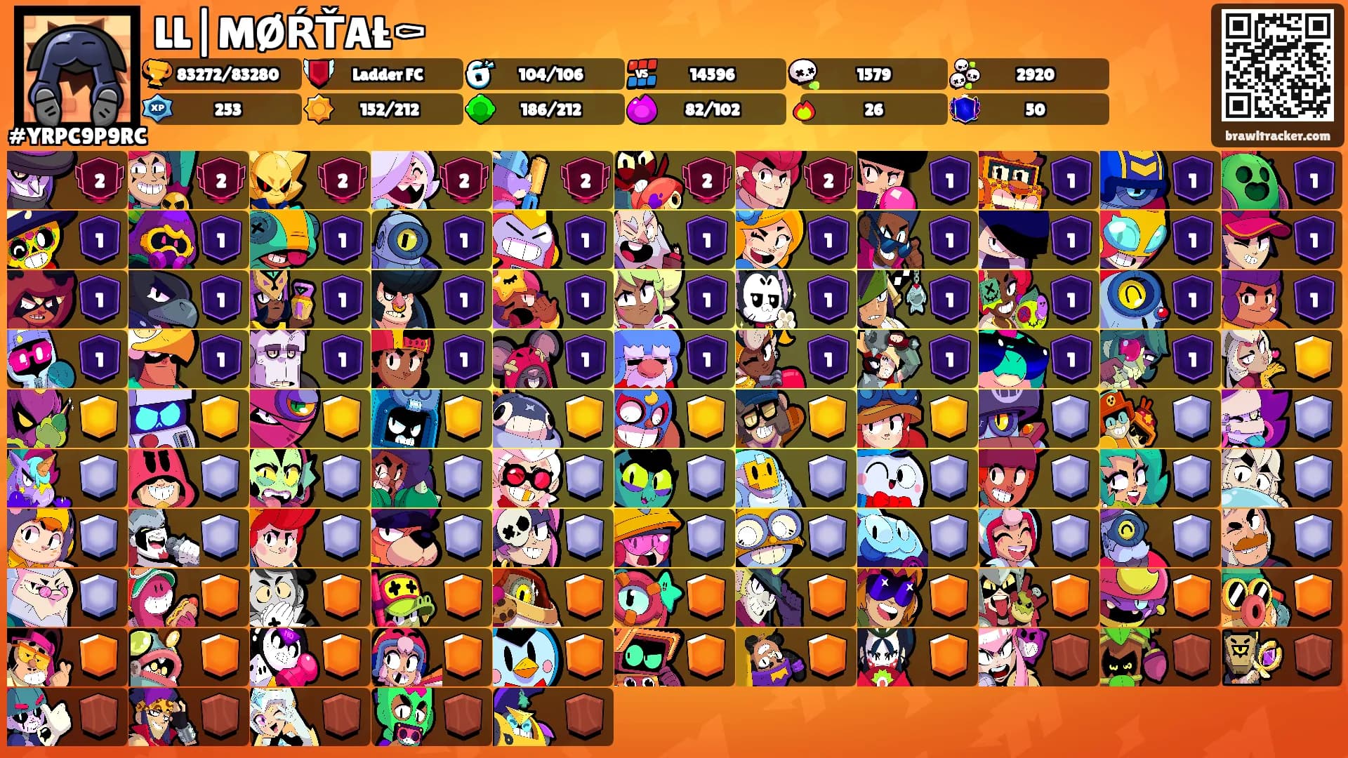 LL|MØŔŤAŁ⚰'s Ranks