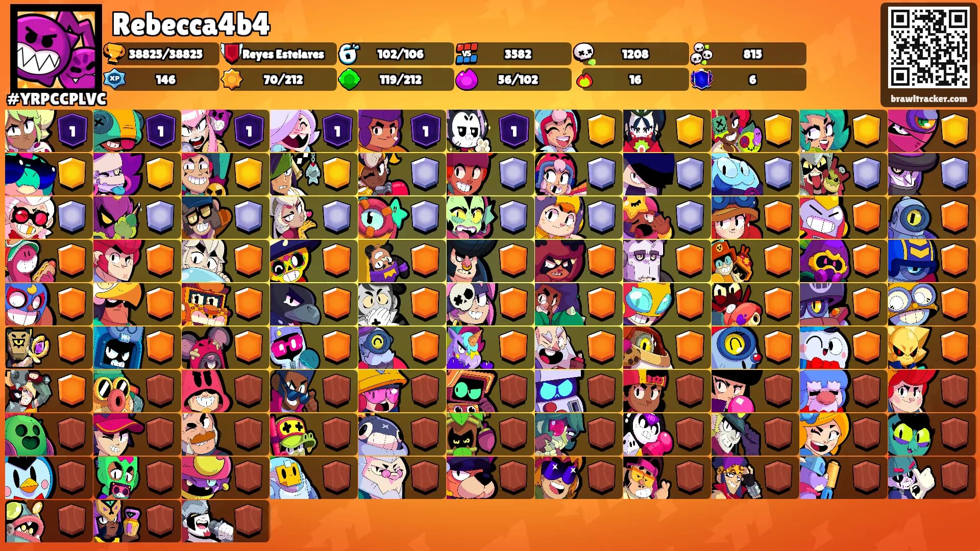 Rebecca4b4's Ranks
