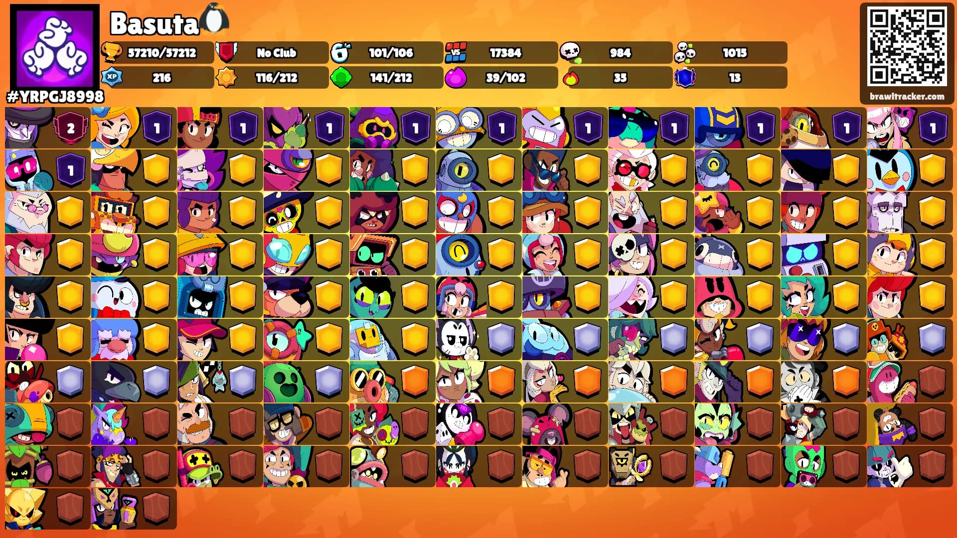 Basuta🐧's Ranks