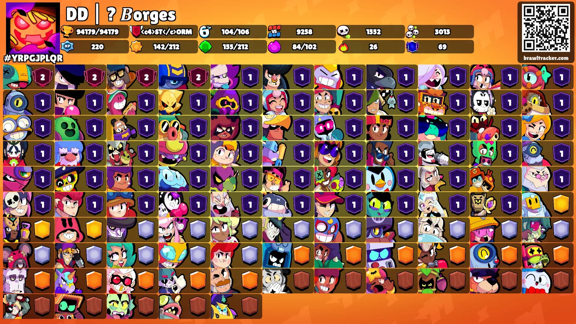 DD | ? 𝑩orges's Ranks