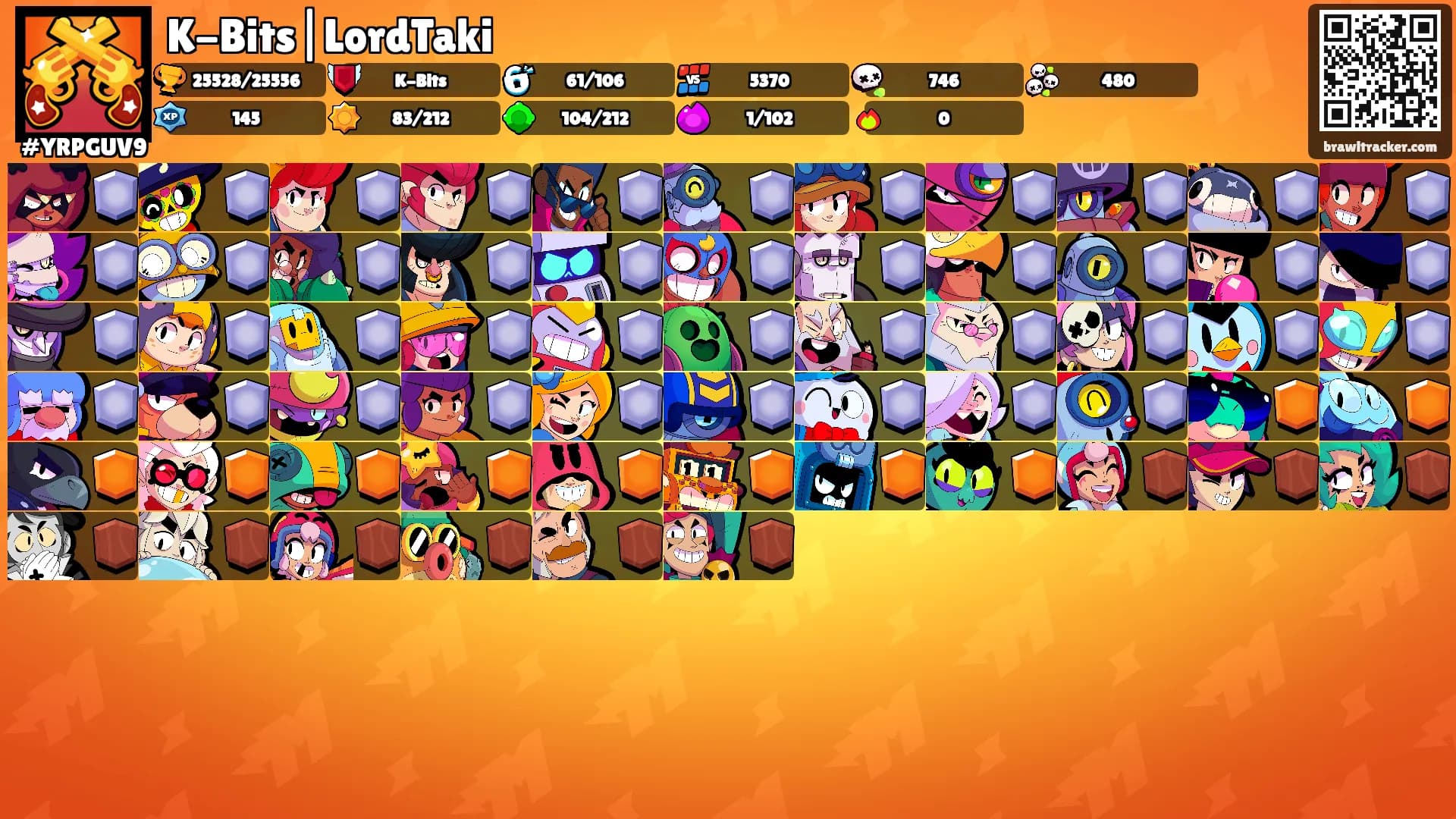K-Bits|LordTaki's Ranks