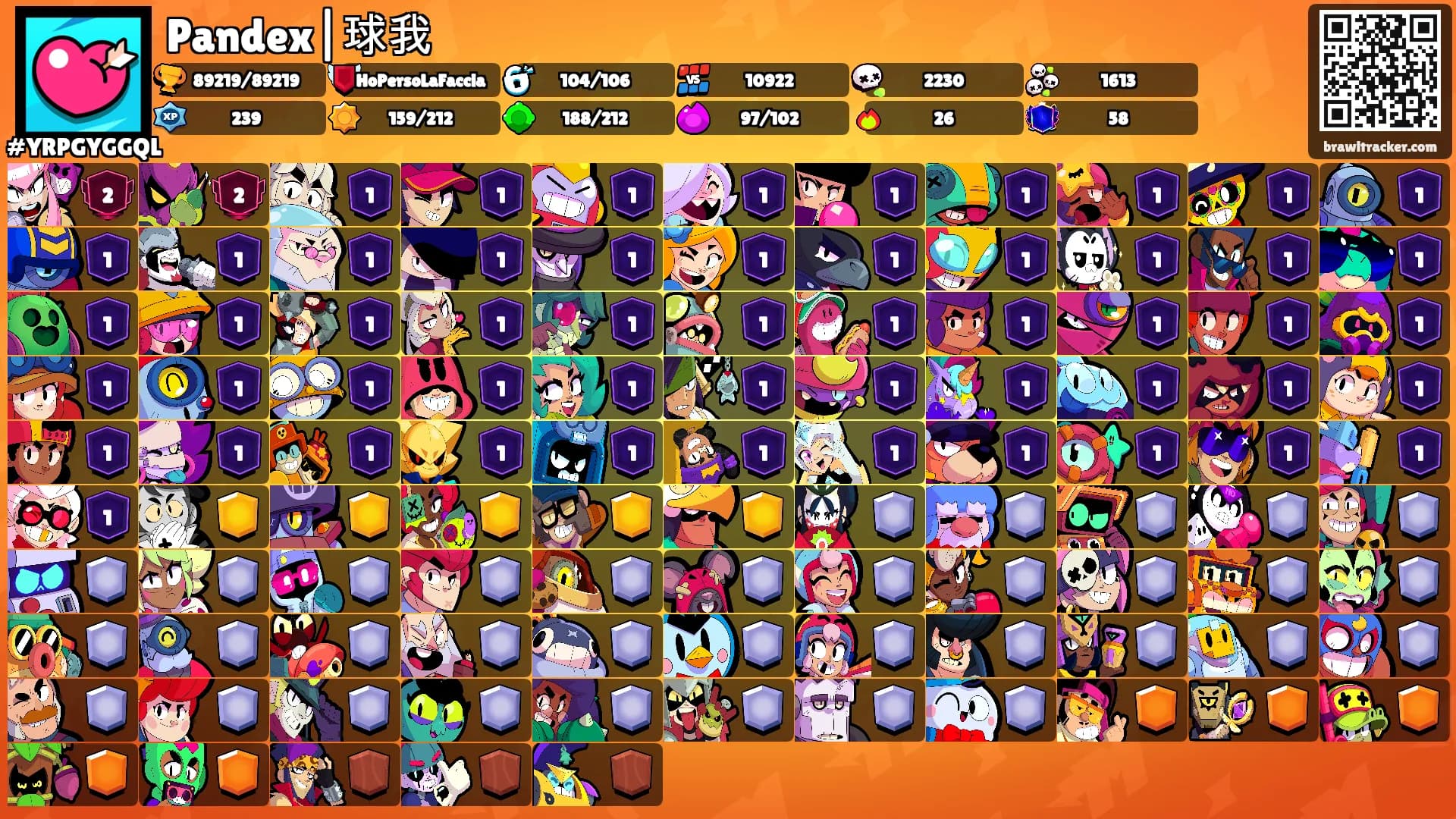 Pandex|球我's Ranks