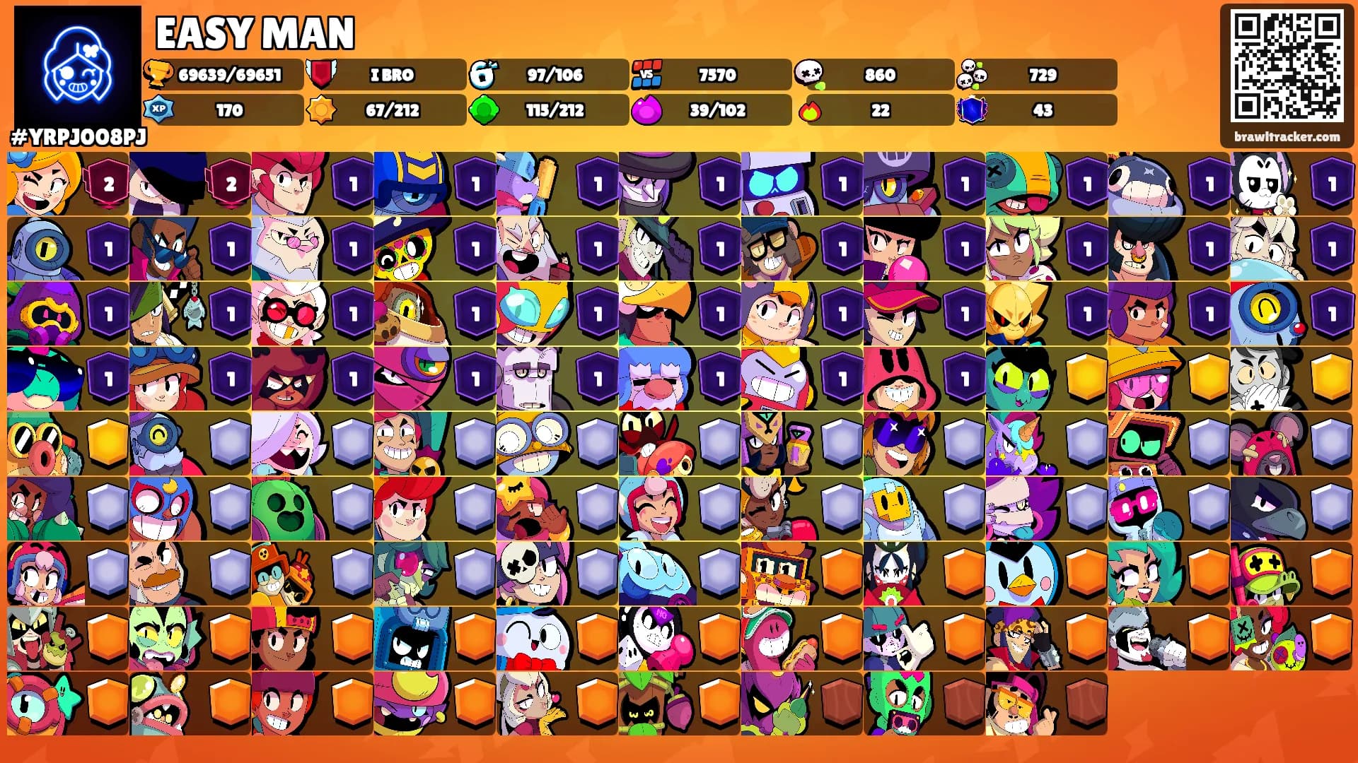 EASY MAN's Ranks