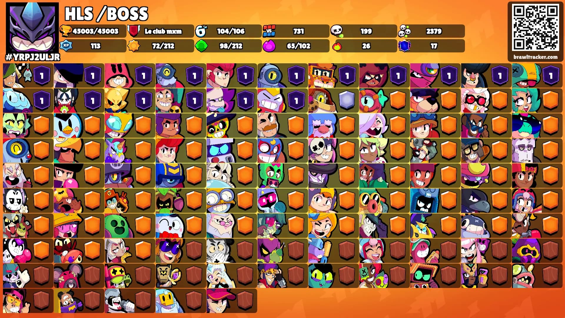 HLS /BOSS's Ranks