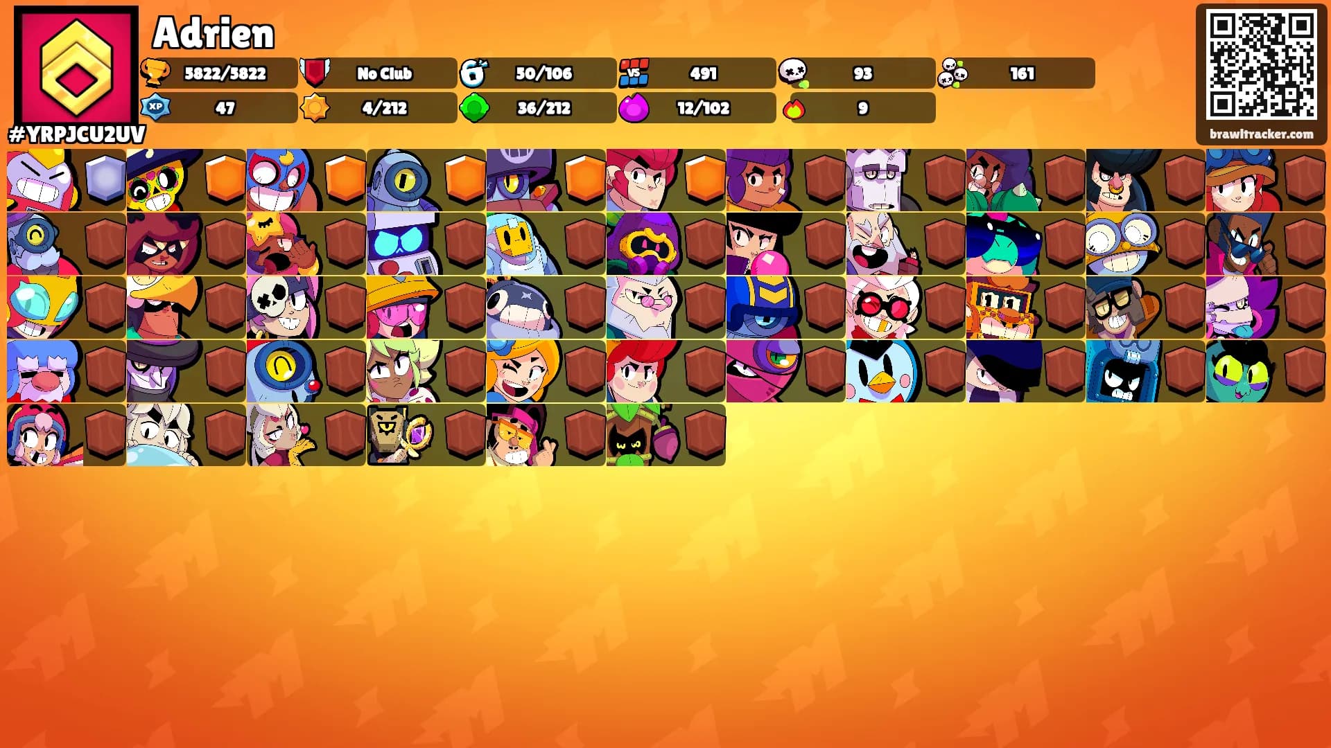 Adrien's Ranks