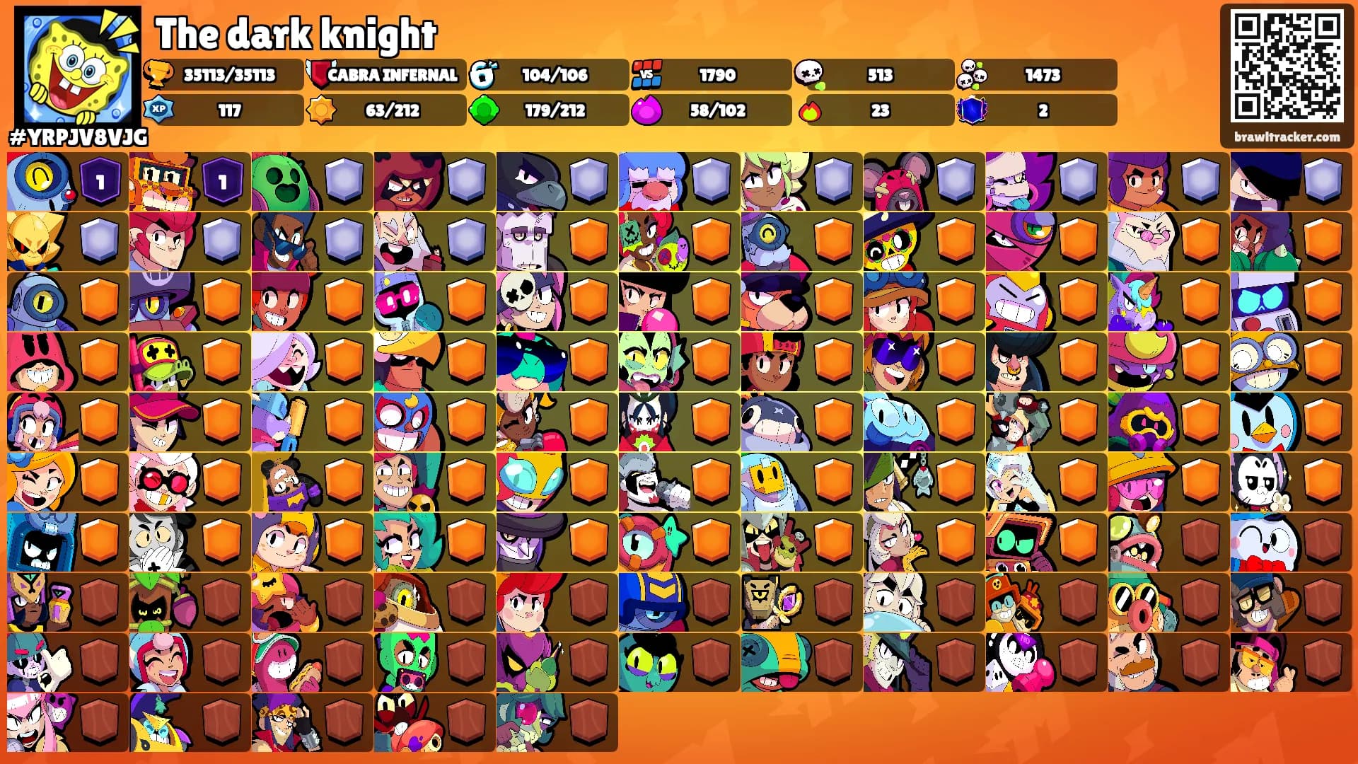 The dark knight's Ranks