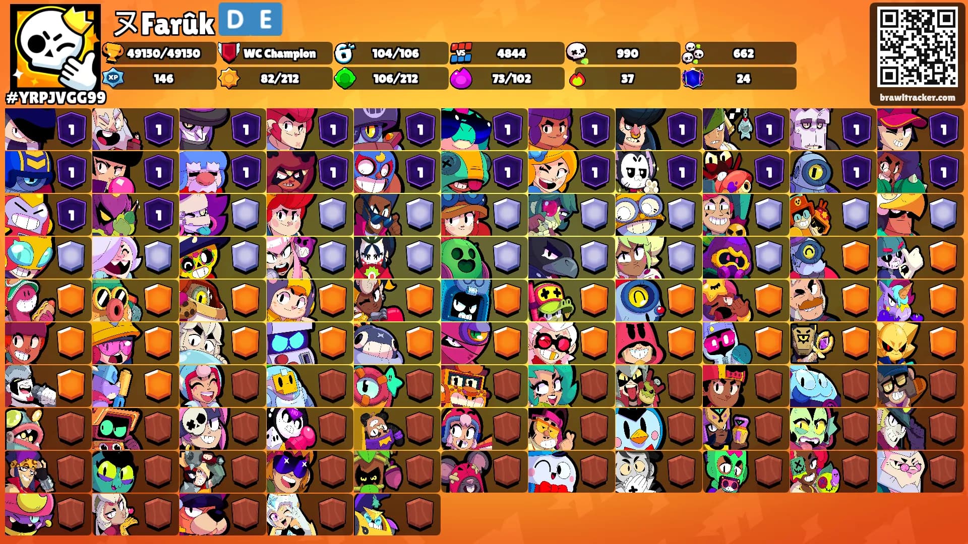 ヌFarûk 🇩🇪's Ranks