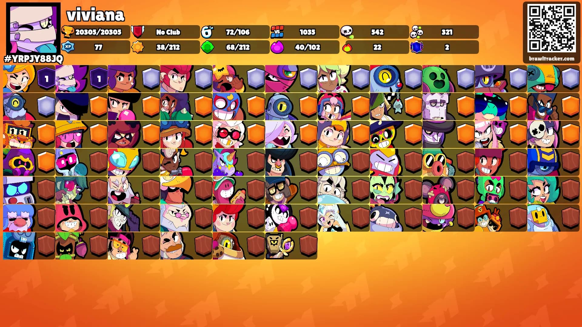 viviana's Ranks